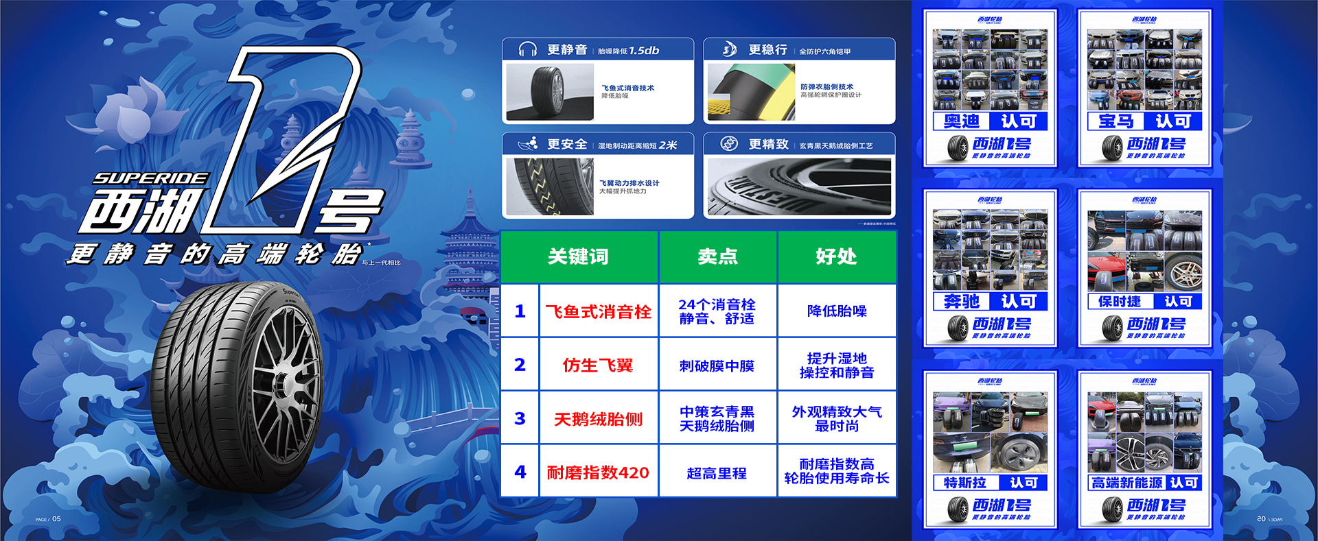 西湖1號(hào)